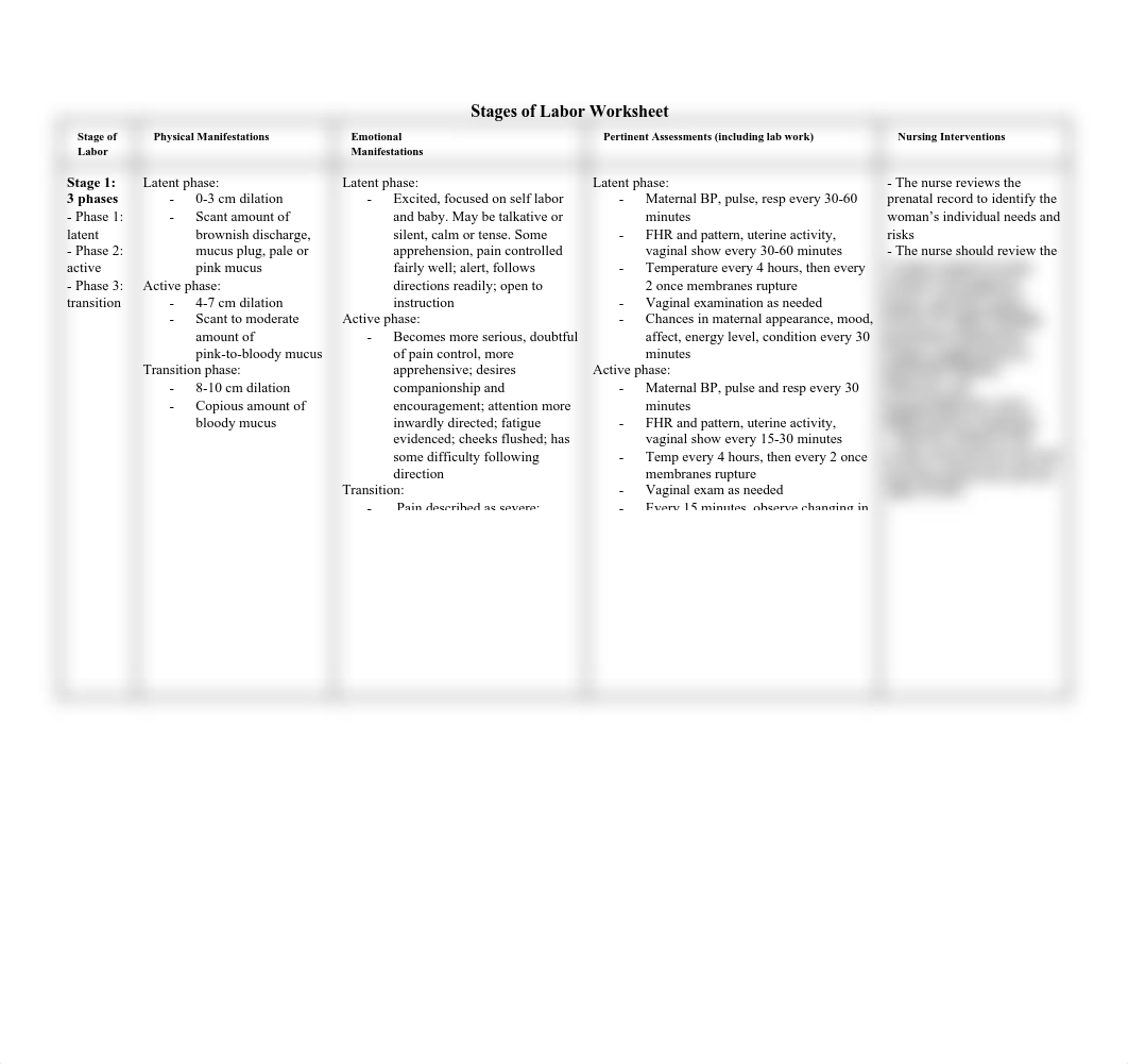 Stages of Labor Worksheet .pdf_d9aqsapvttk_page1