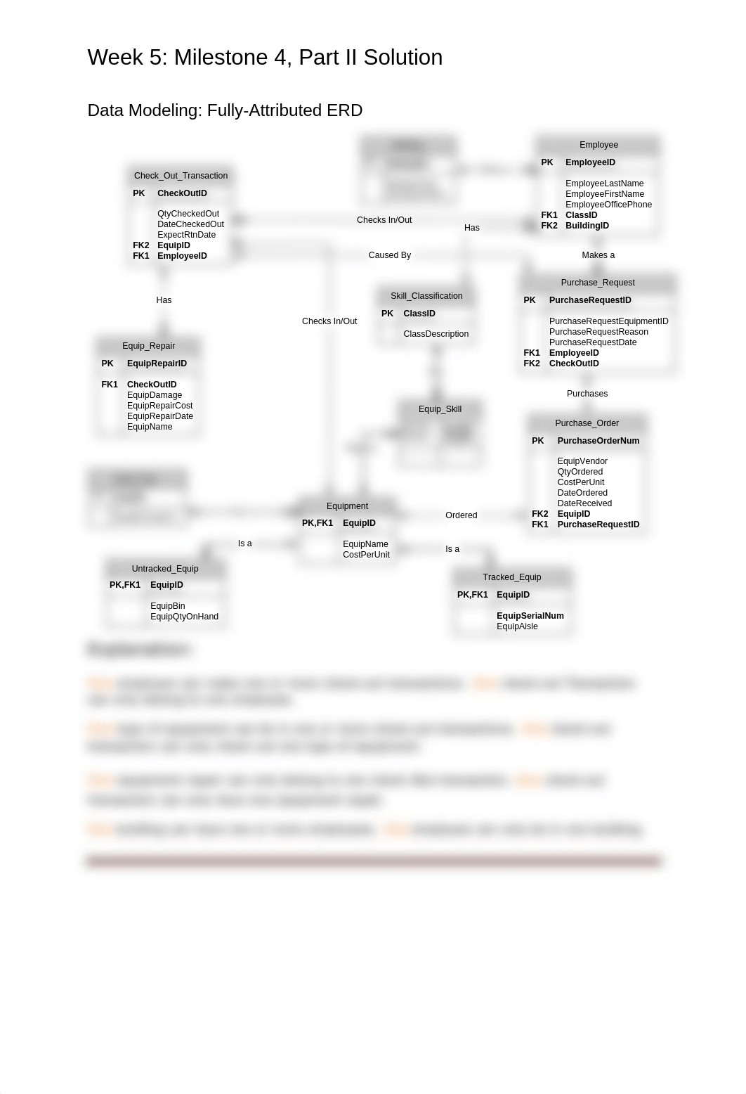 CIS321_W5_iLab_Milestone_4_PartII_Solution-1_d9axdknxbf9_page1