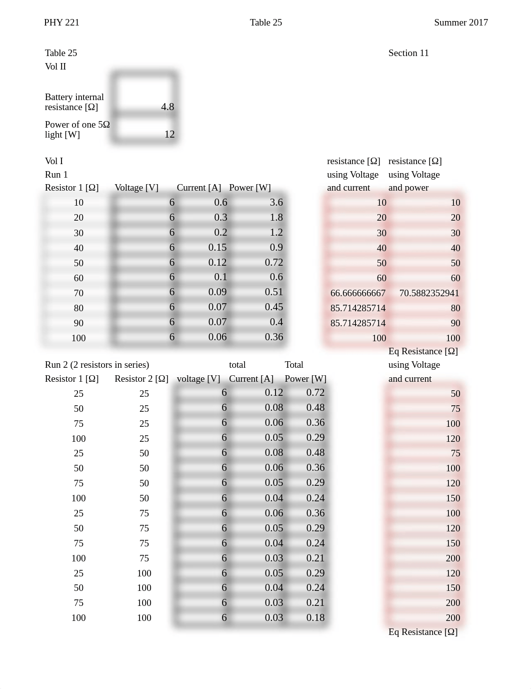 Table 25_d9b3fvjhup8_page1