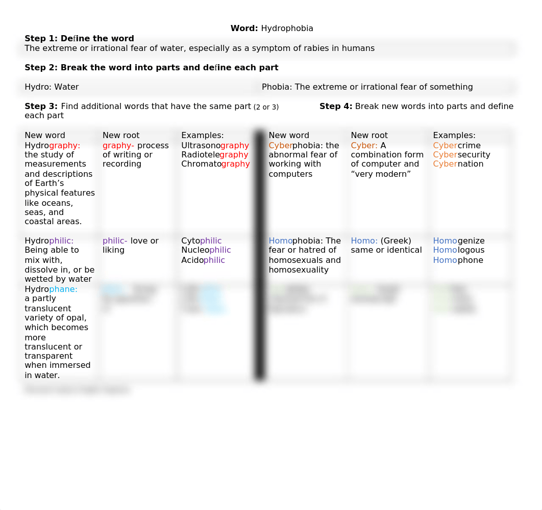 Structural_Analysis_Graphic_Organizer.docx_d9b551mkc6l_page1