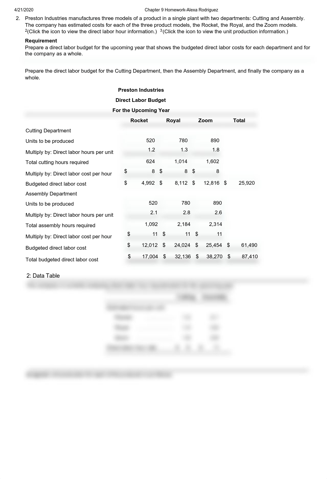 Chapter 9 Homework-Alexa Rodriguez.pdf_d9b5u2nxwhl_page2