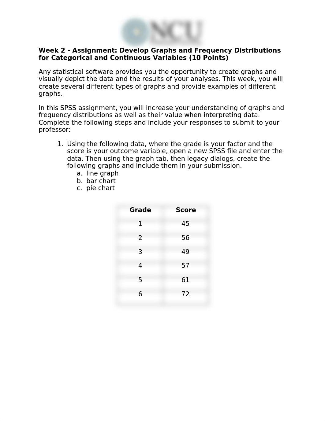 EDR-8201-Week 2- Assignment.docx_d9babhjh7pw_page1