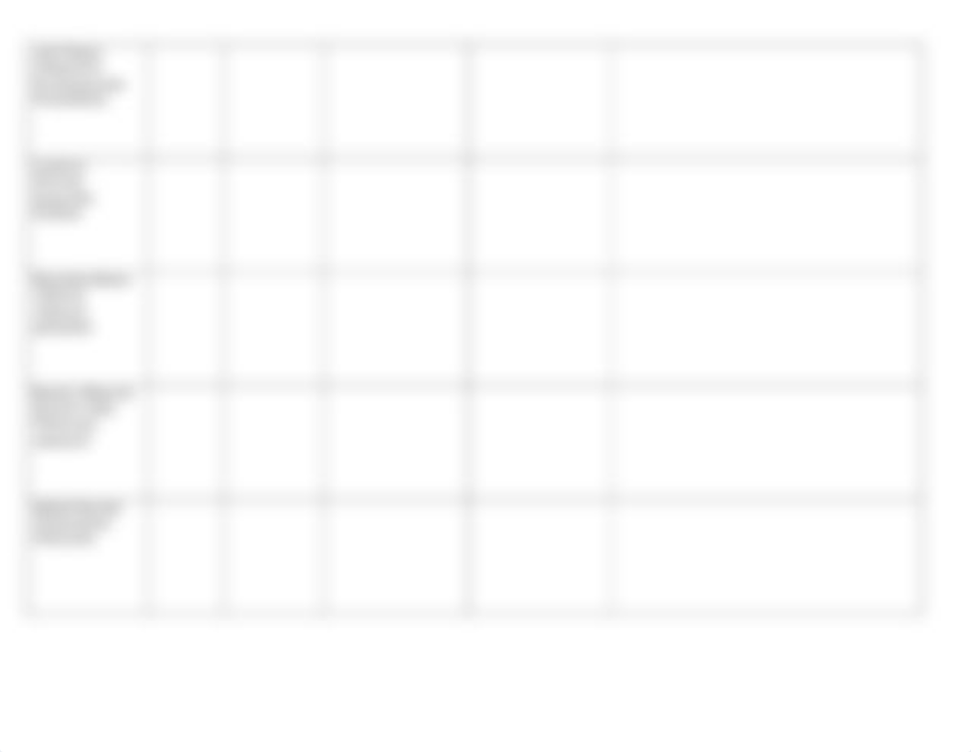 My Medications That Must Be Mastered Worksheet.docx_d9bb96z1a6b_page5