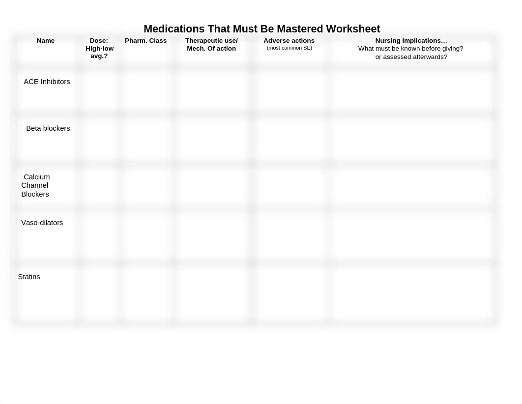 My Medications That Must Be Mastered Worksheet.docx_d9bb96z1a6b_page1