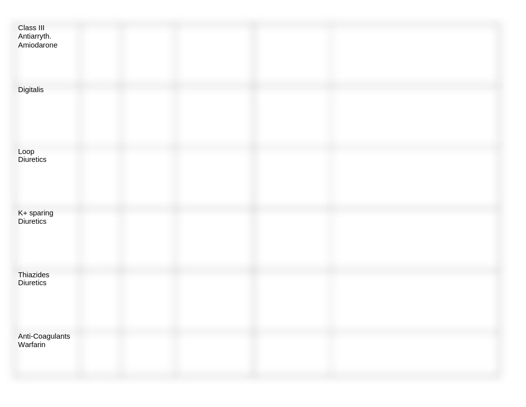 My Medications That Must Be Mastered Worksheet.docx_d9bb96z1a6b_page2