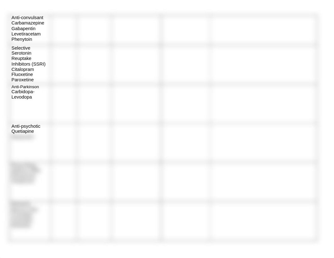 My Medications That Must Be Mastered Worksheet.docx_d9bb96z1a6b_page4