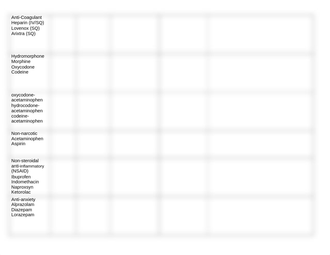 My Medications That Must Be Mastered Worksheet.docx_d9bb96z1a6b_page3