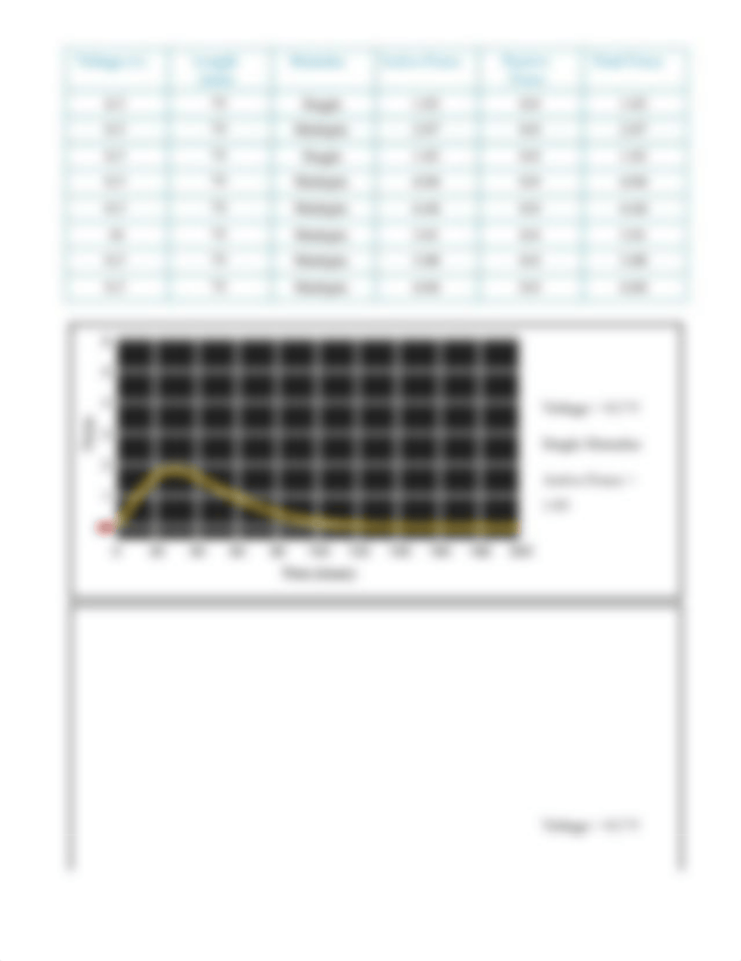 PhysioEx Exercise 2 Activity 3.pdf_d9bjiiw8dvx_page3