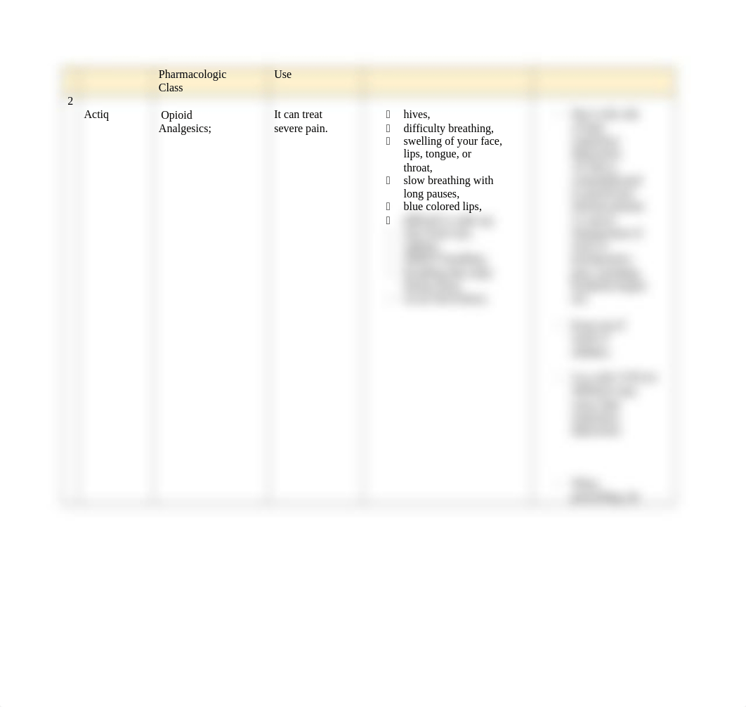 Drug Cards Form (4 drug cards) - Week 7.docx_d9bkkr05zej_page2