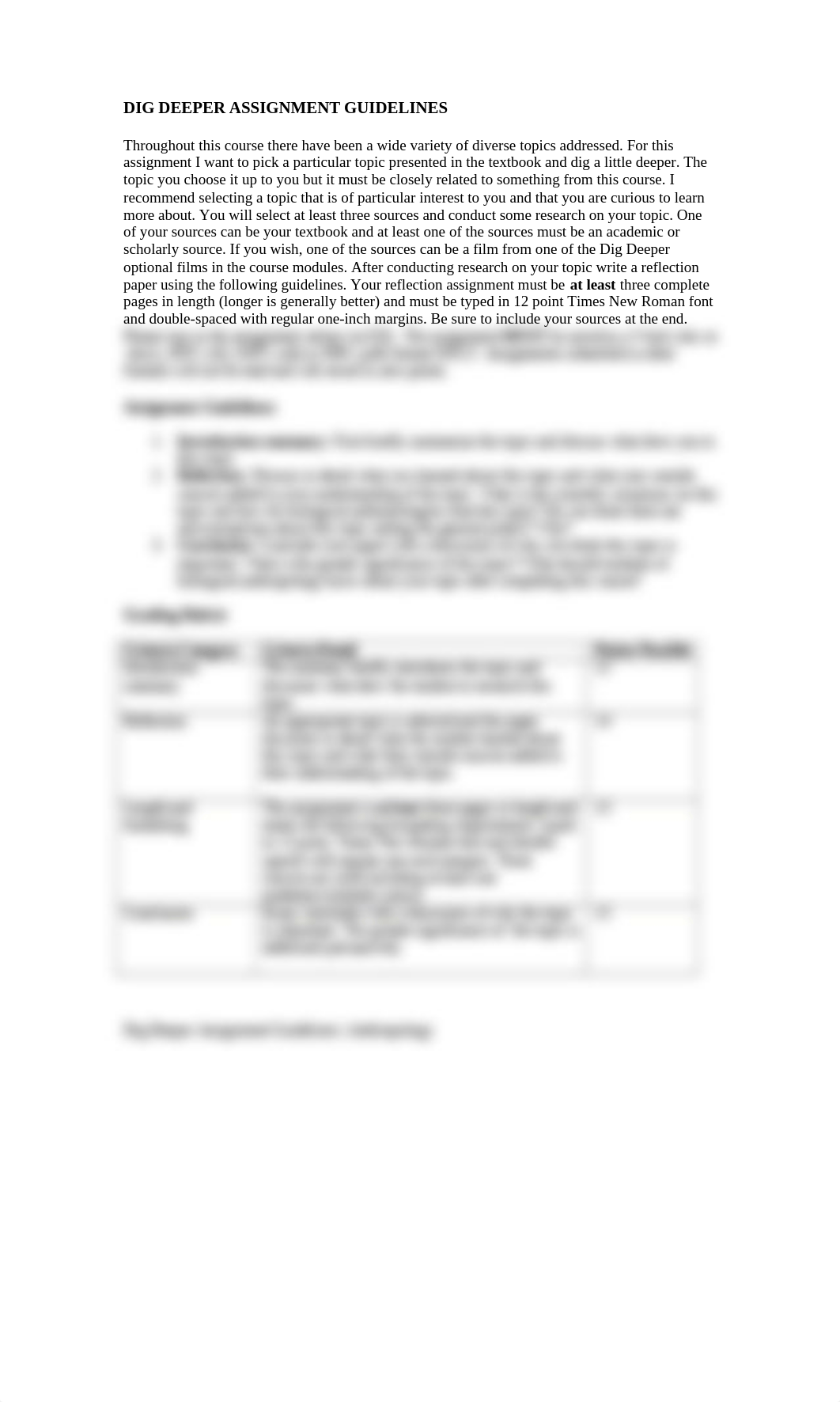 Dig Deeper ASSIGNMENT GUIDELINES ANTH 1130.docx_d9bltfvm0d1_page1