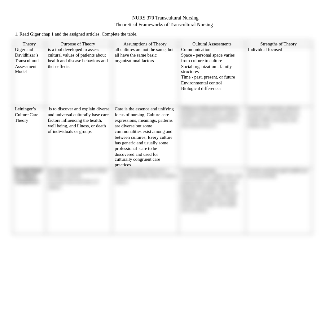 Transcultural Nursing Theories Worksheet (1).docx_d9bogyztum1_page1