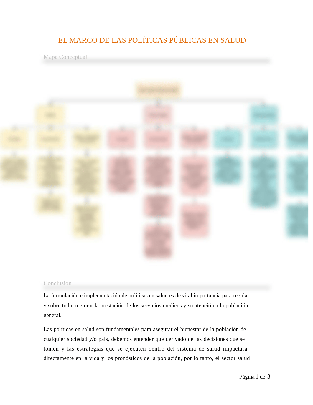 Tarea 2 El Marco de las Políticas Públicas en Salud.docx_d9bqzplputm_page2