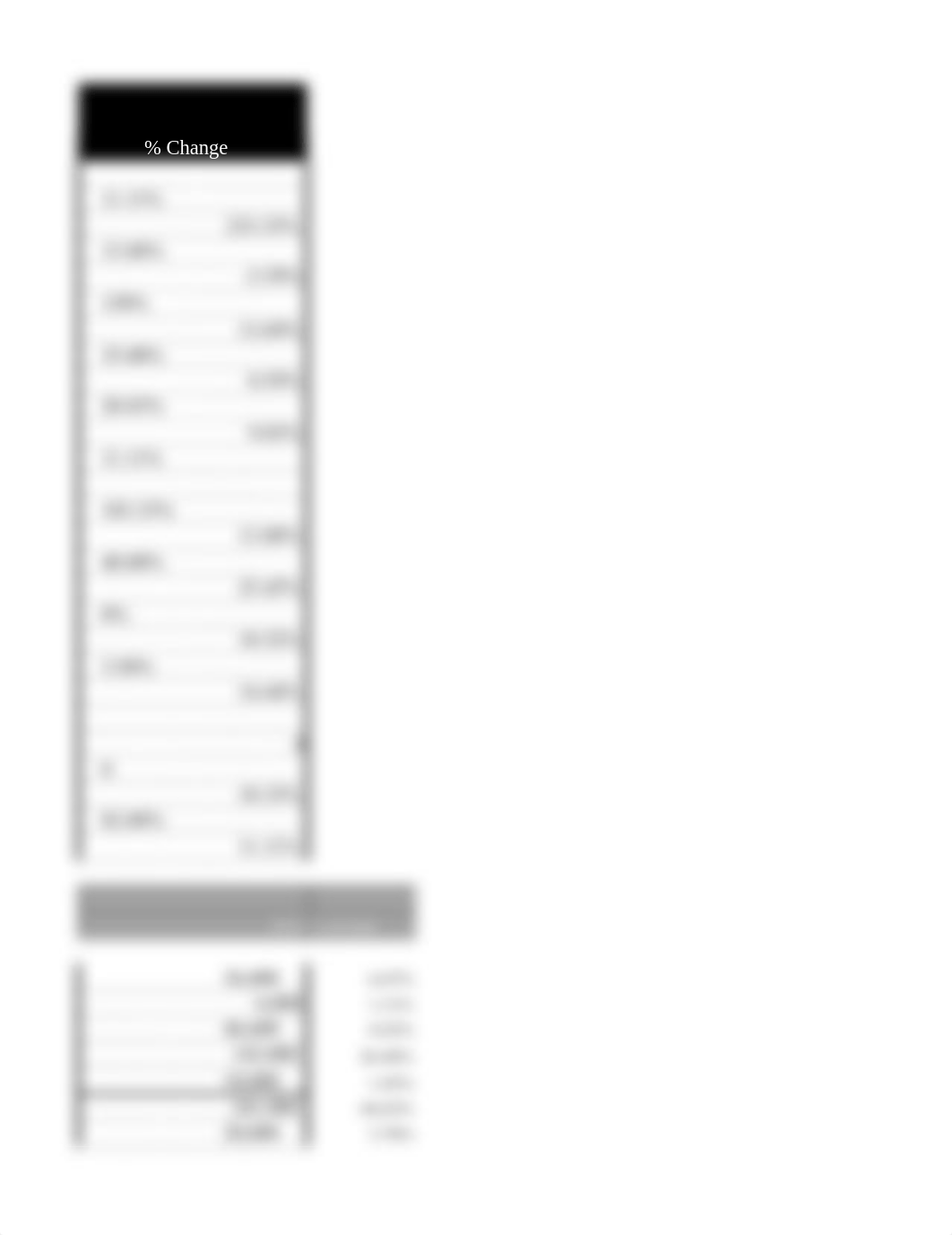 Accounting Mod 4 HW.xlsx_d9bsvixmcv7_page3