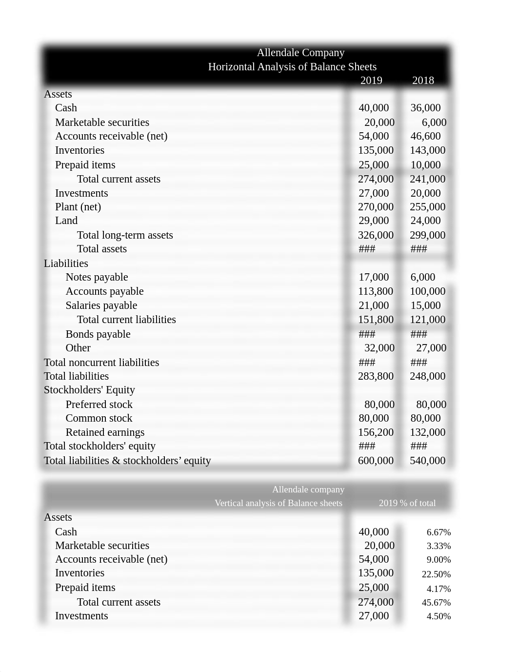 Accounting Mod 4 HW.xlsx_d9bsvixmcv7_page1