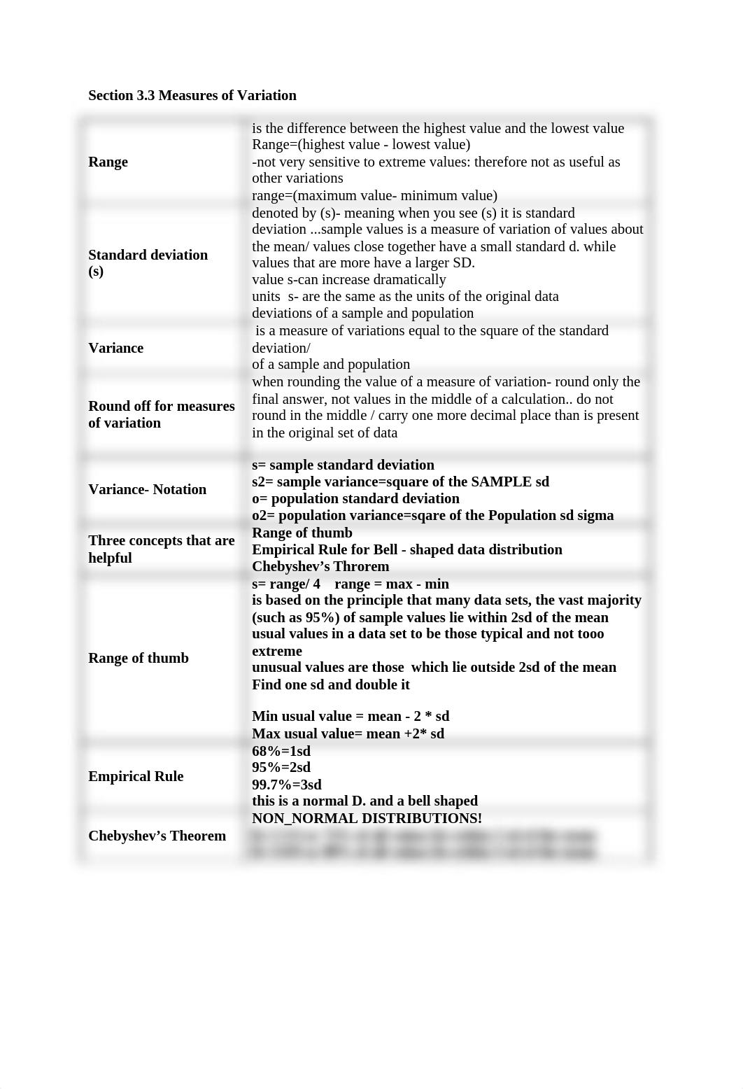 math 3.3 notes_d9bw3rp9ypa_page1