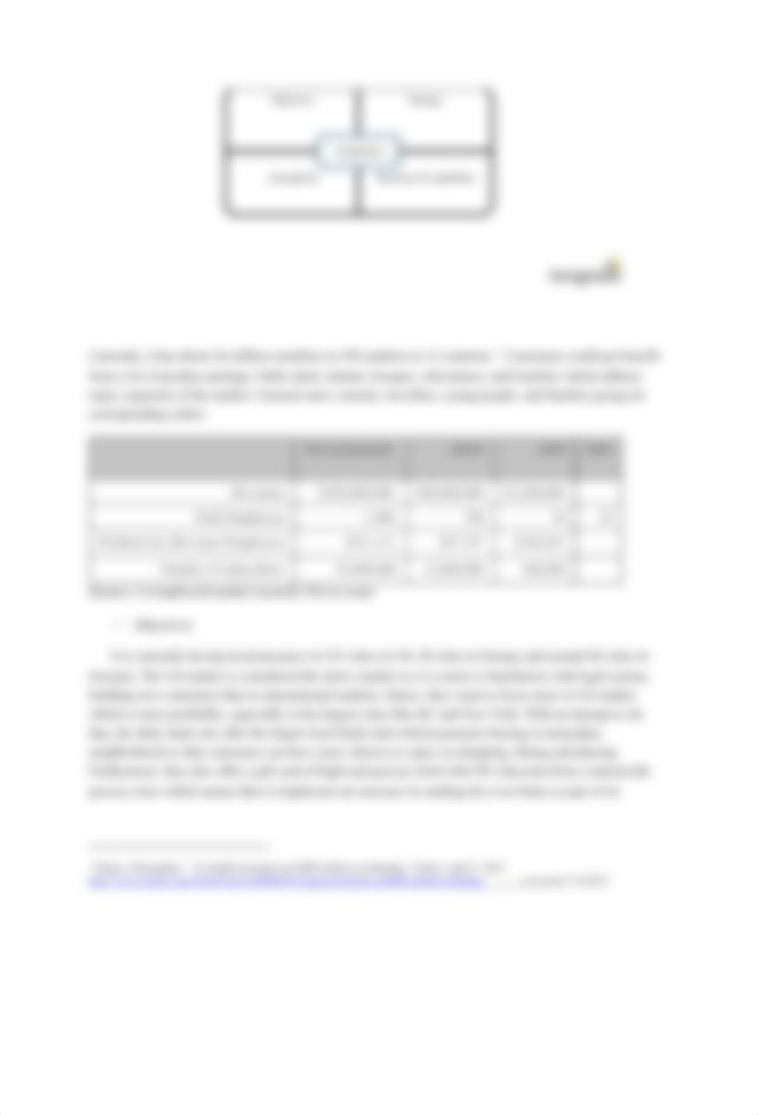 75267914-Groupon-Competitor-and-Financial-Analysis-Final_d9c0zsytshd_page2