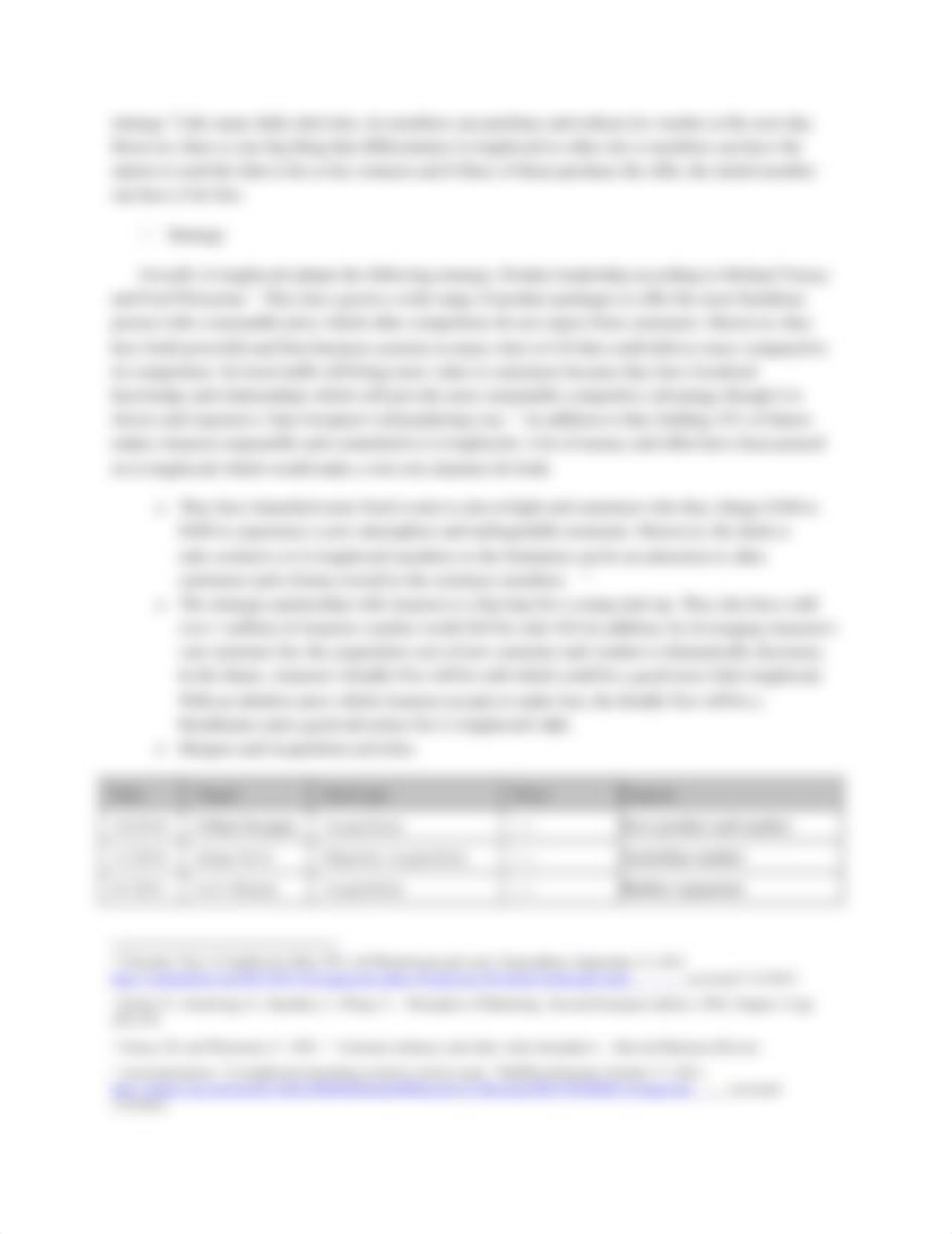 75267914-Groupon-Competitor-and-Financial-Analysis-Final_d9c0zsytshd_page3