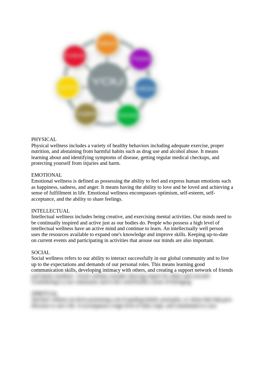 Health & Wellness Content Assignments _2017 & 2018 Academic Year.docx_d9c4p0kkqwg_page2