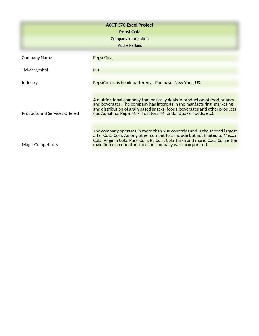 Excel Project Historical Financial Statements Assignment ICO Audre Perkins.xlsx_d9c878fejlm_page1