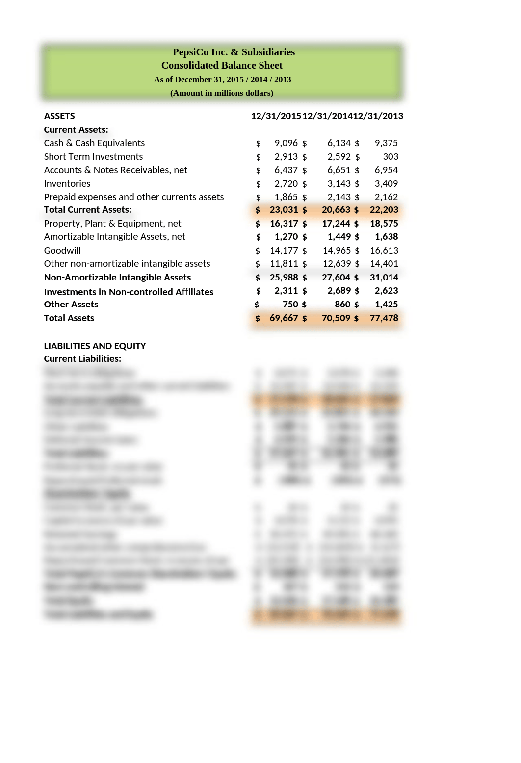 Excel Project Historical Financial Statements Assignment ICO Audre Perkins.xlsx_d9c878fejlm_page4