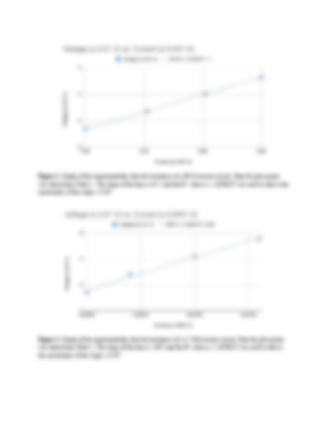 physics 215 Lab 3.pdf_d9caurh8f6t_page2