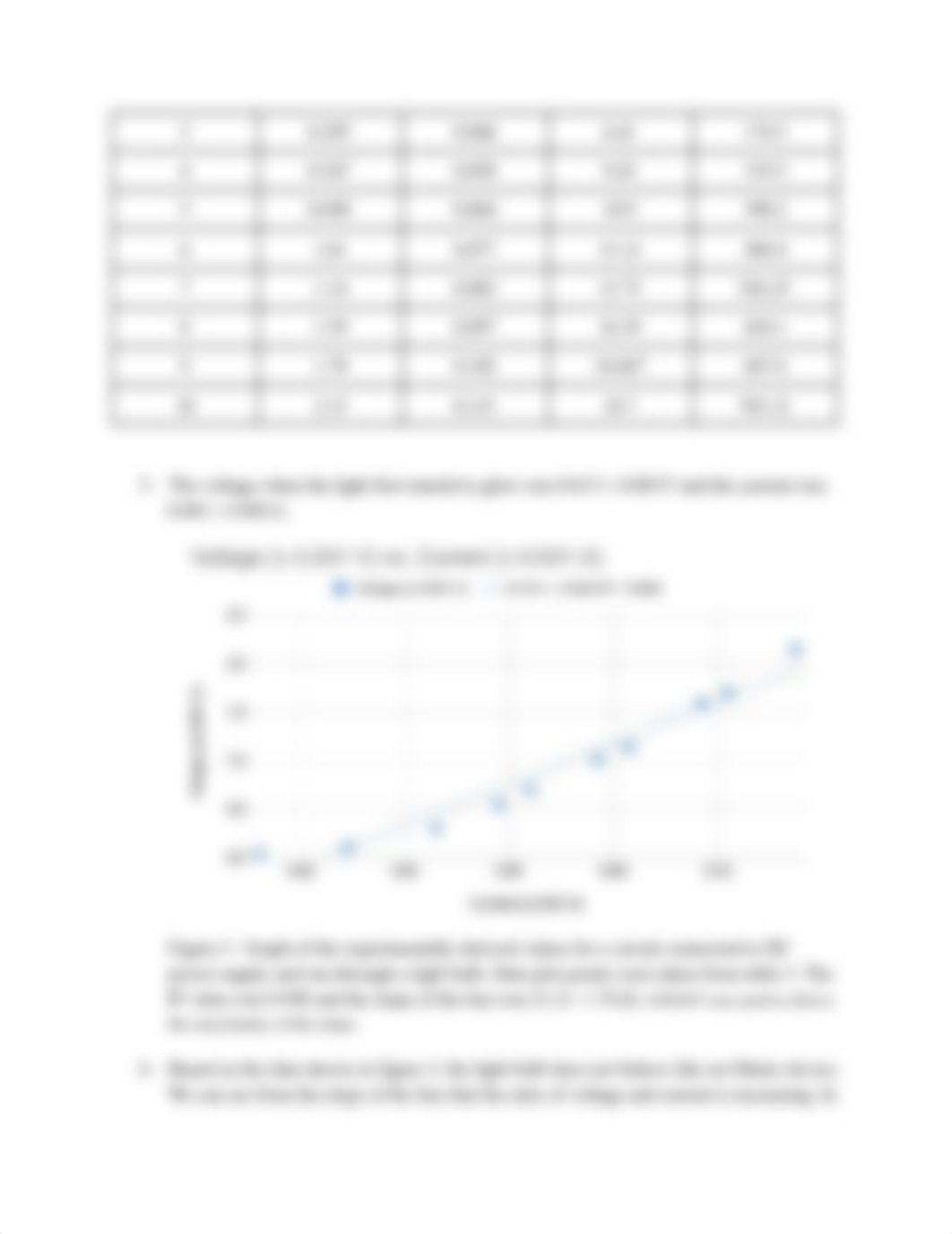 physics 215 Lab 3.pdf_d9caurh8f6t_page4