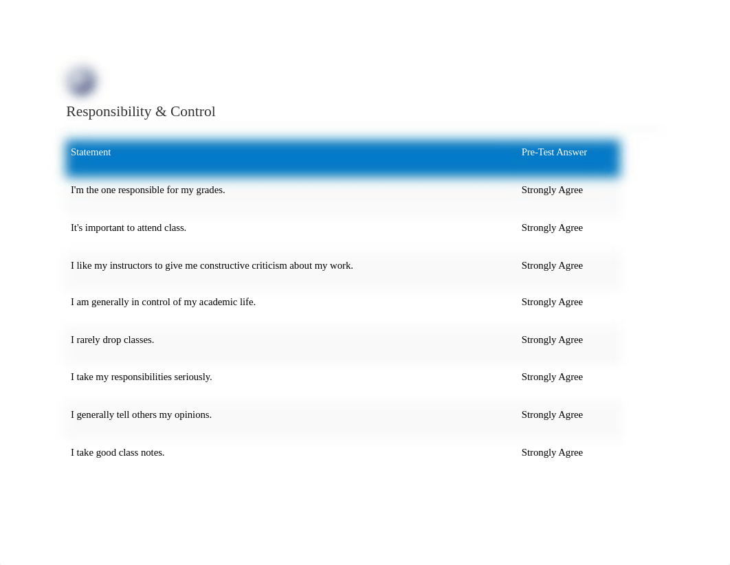 CSFI Assessment.docx_d9cf0kggb3x_page2