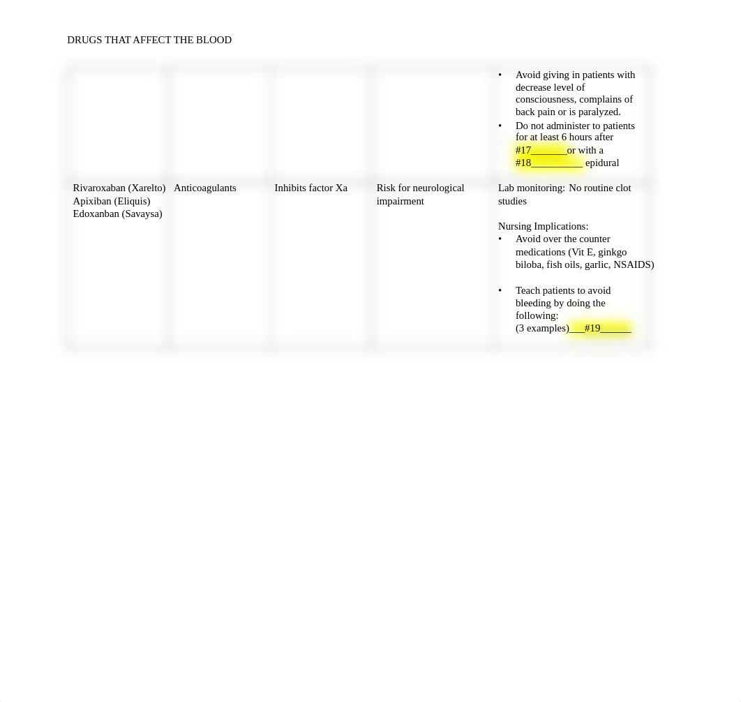 Pharmacology week 2 Drugs that affect the blood (1).pdf_d9cf0ob5p6f_page2