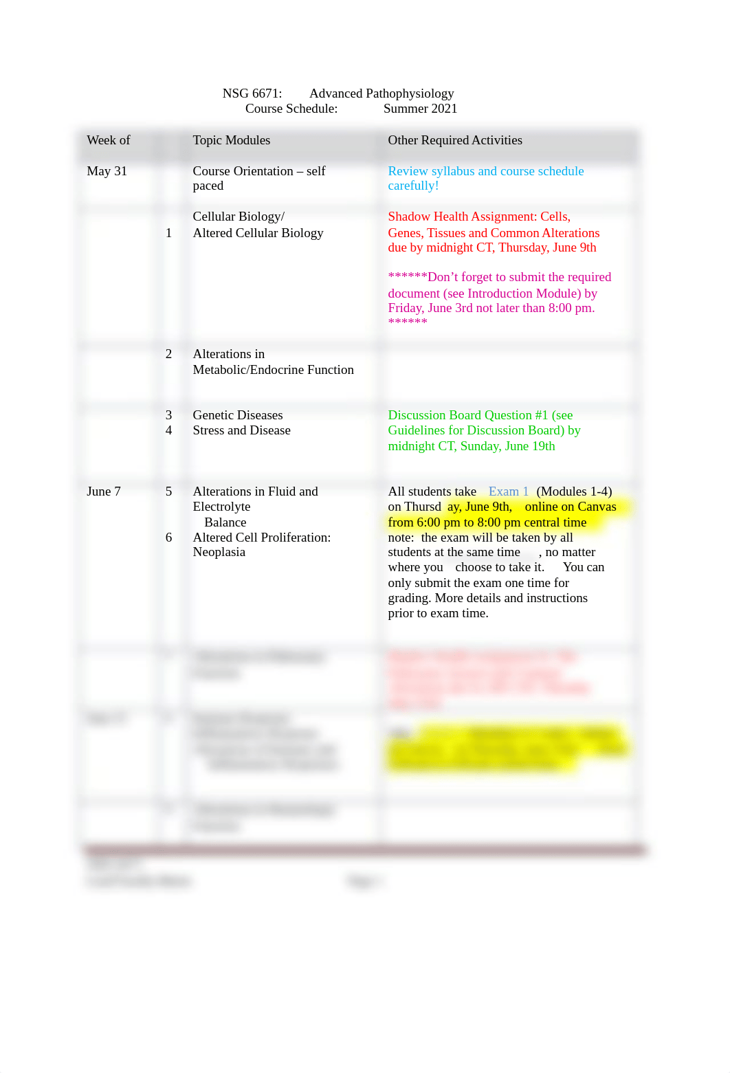 NSG 6671 Course Schedule Summer 2022.docx_d9cf3iew1cf_page1