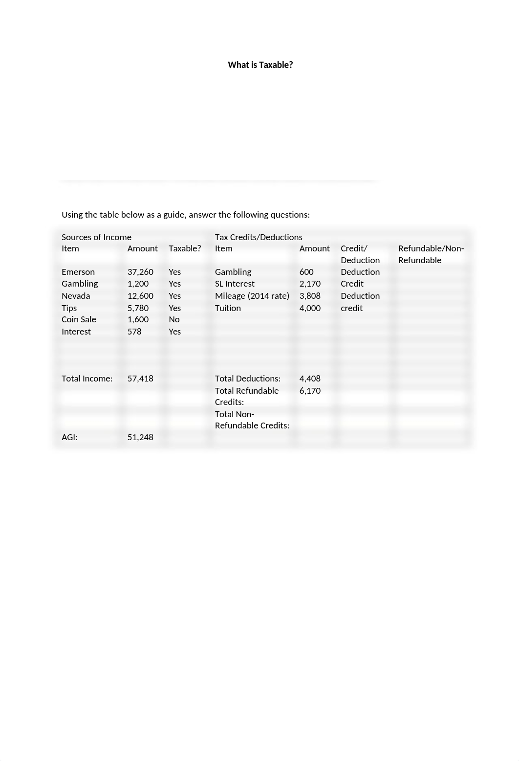 Davis Chapter 3 Discussion Board - What is Taxable.docx_d9cgc5pbaik_page1