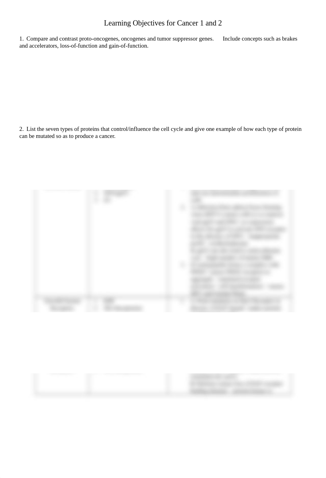 Learning_Objectives_for_Cancer.docx_d9cgtmcstgb_page1
