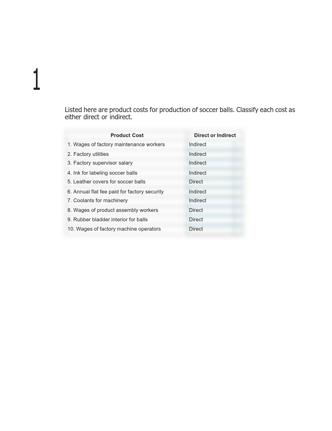 E1.pdf_d9cju388bbp_page1