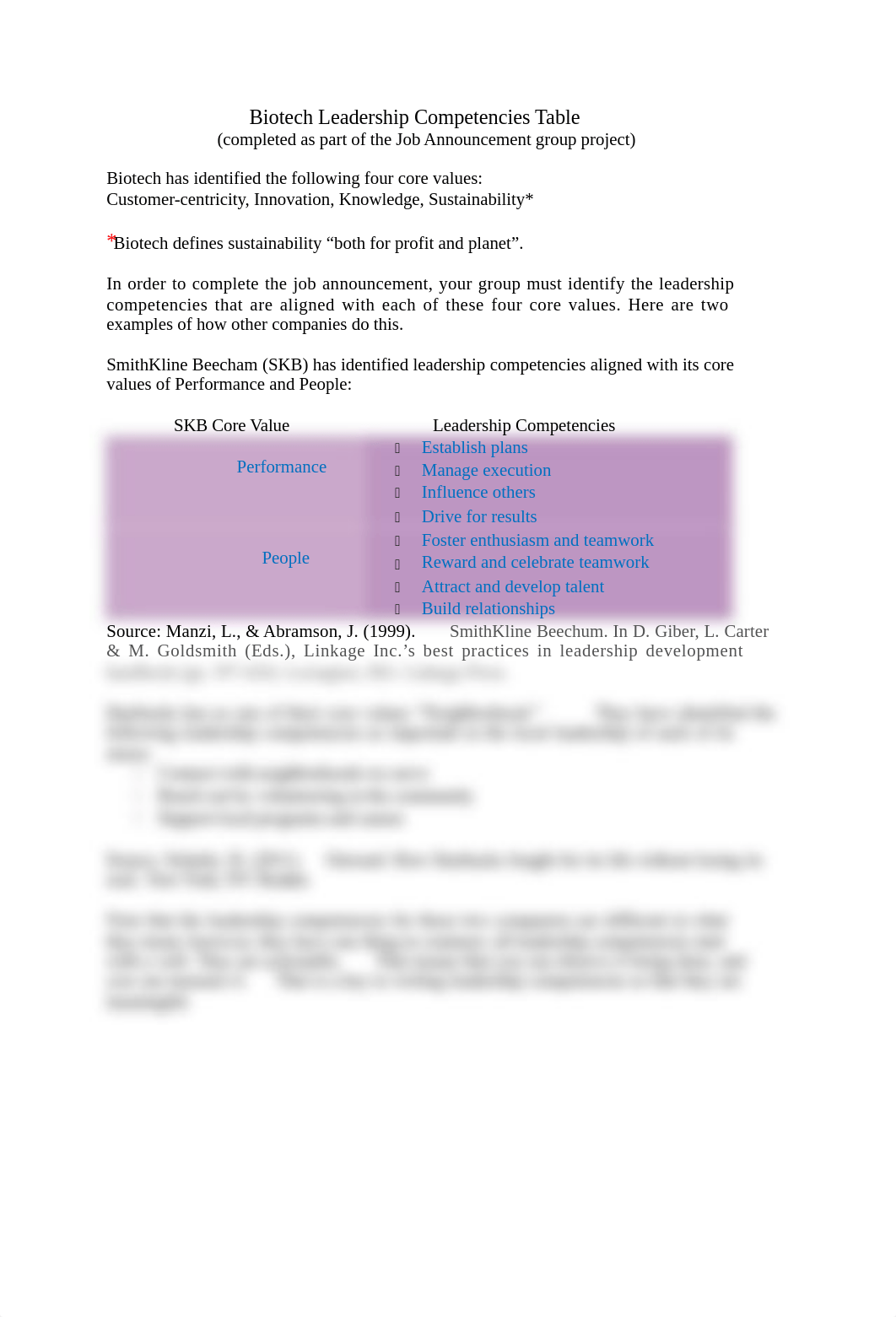 Biotech Leadership Competencies Table.docx_d9cp9aoslj8_page1