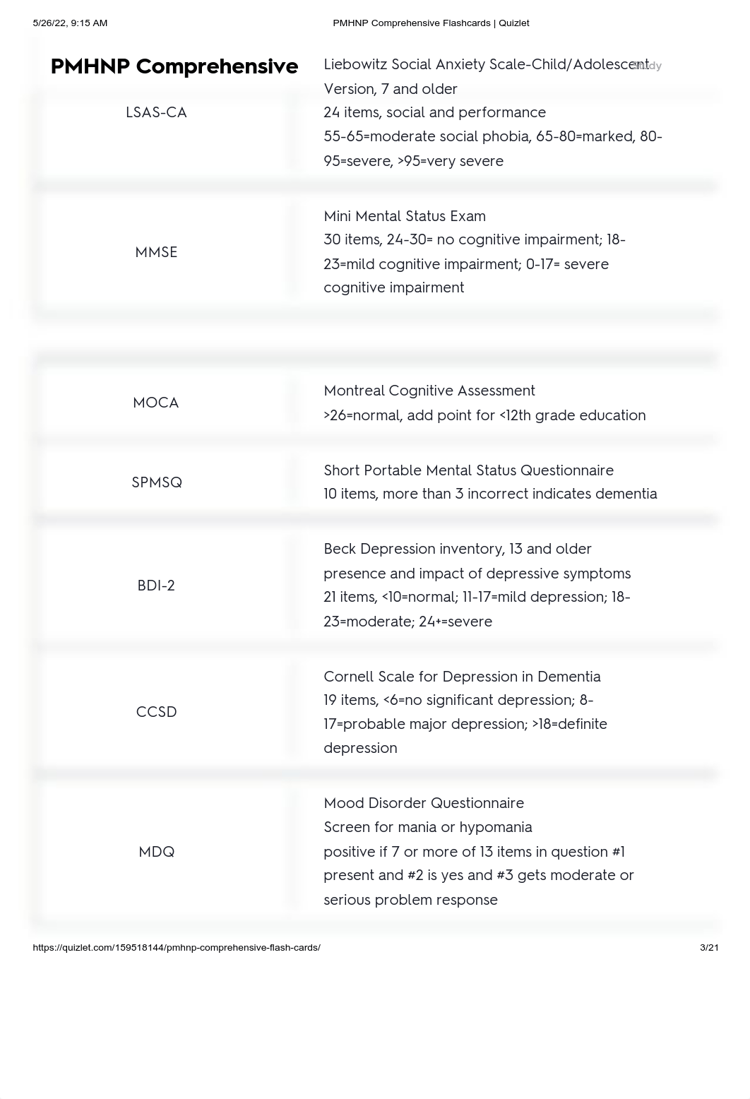 PMHNP Comprehensive Flashcards _ Quizlet.pdf_d9crfi4s8am_page3