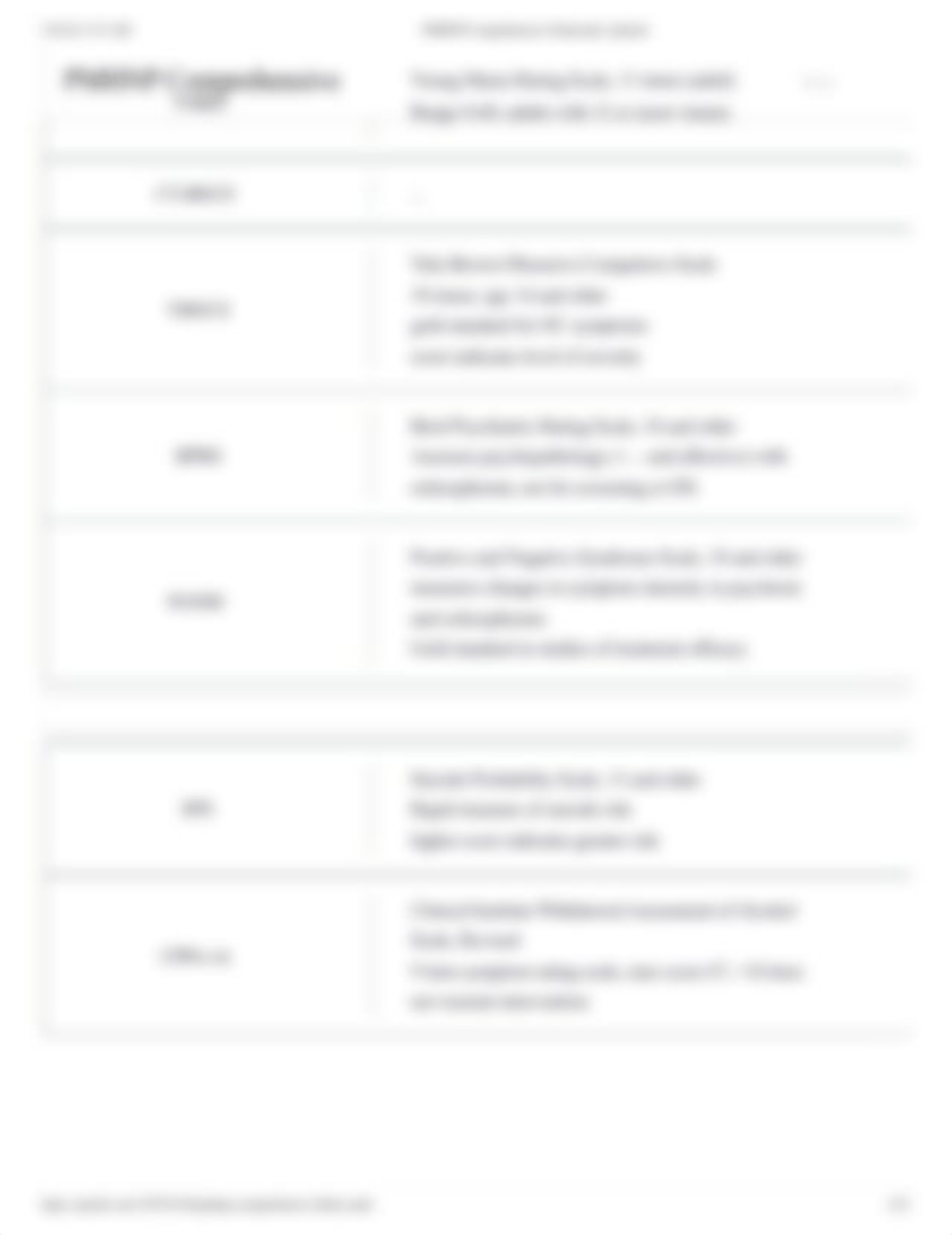 PMHNP Comprehensive Flashcards _ Quizlet.pdf_d9crfi4s8am_page4