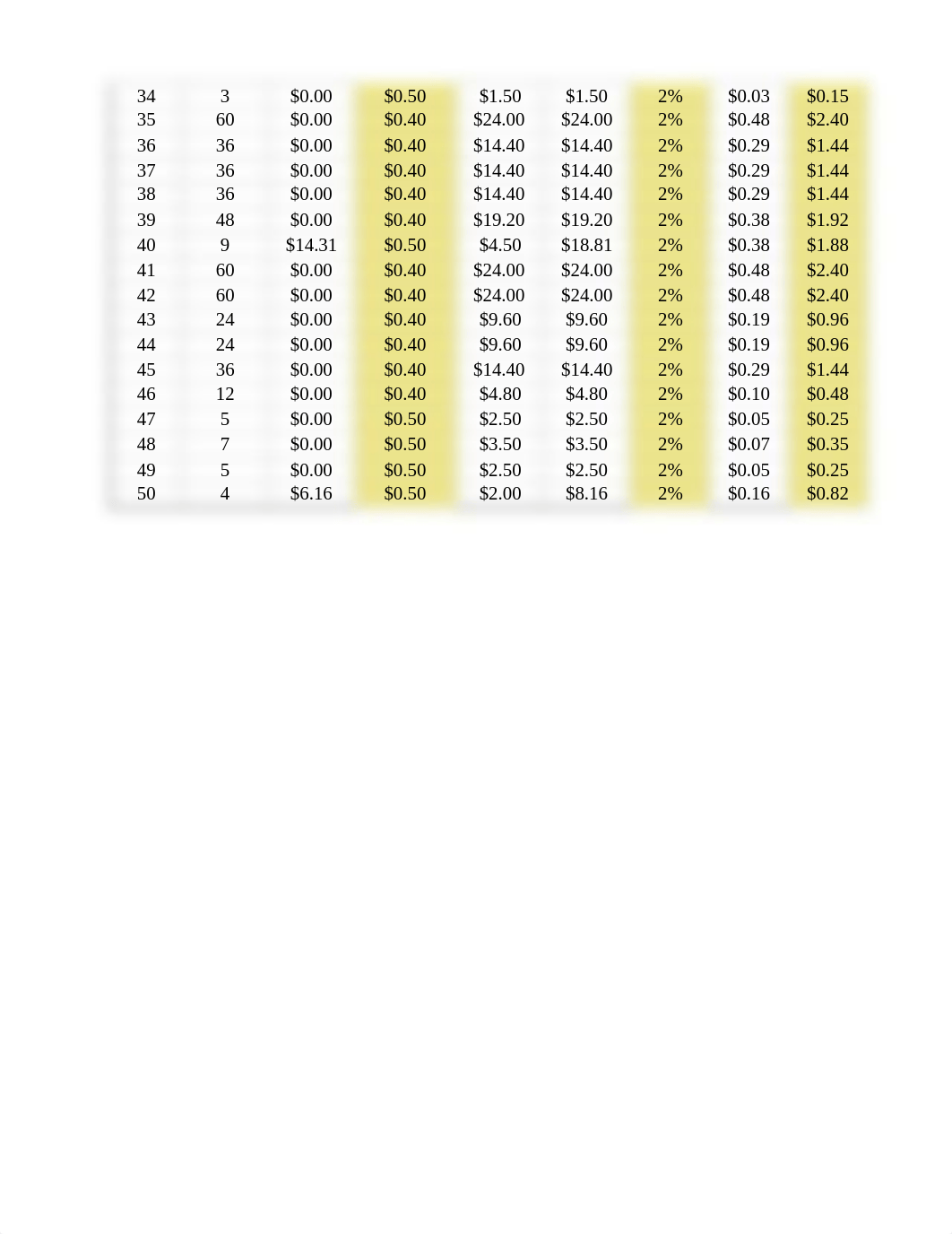 CIS assesment.xlsx_d9ctfpma3gi_page2