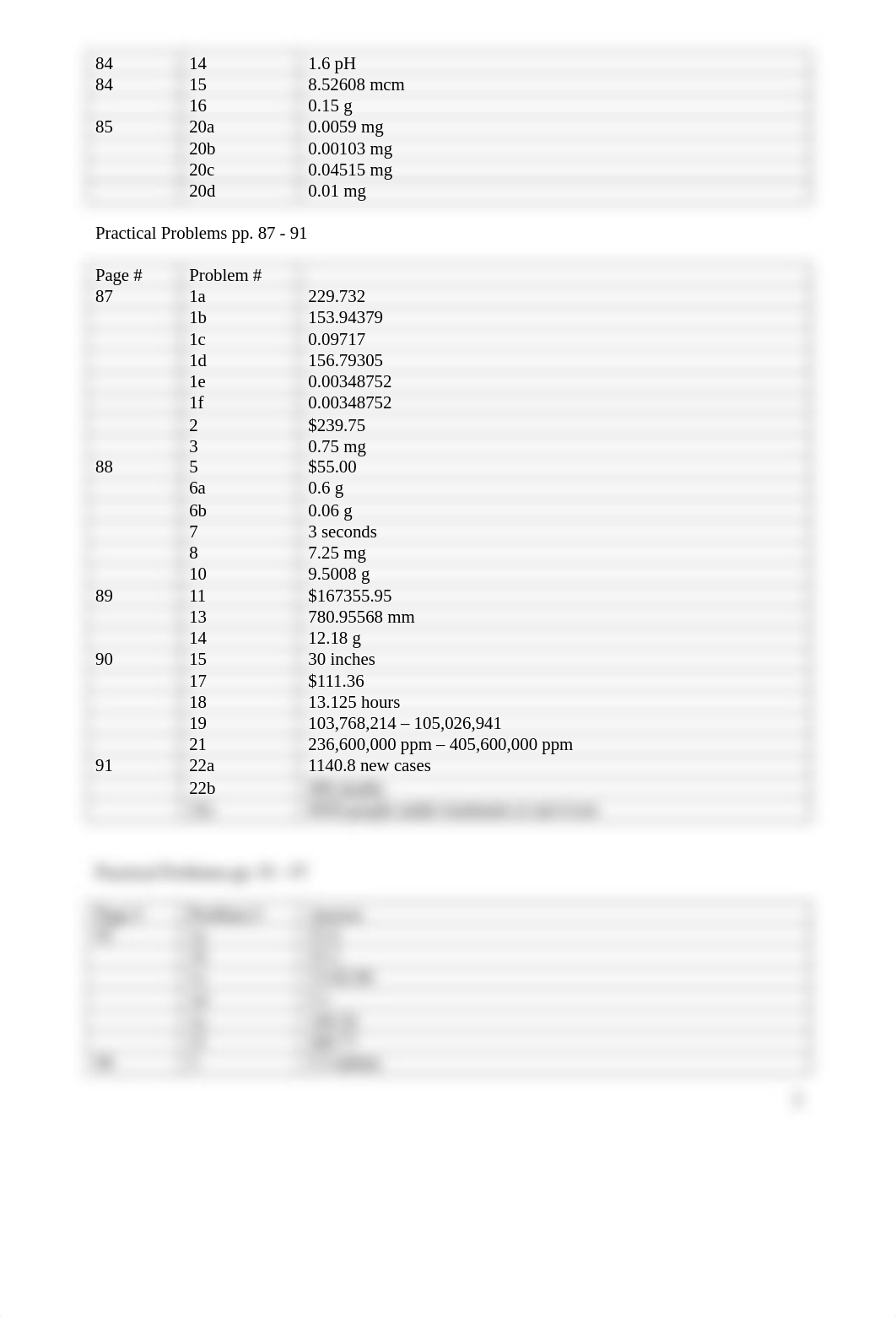 ASSN 1.2 DECIMALS .docx_d9cwh1yhf55_page2