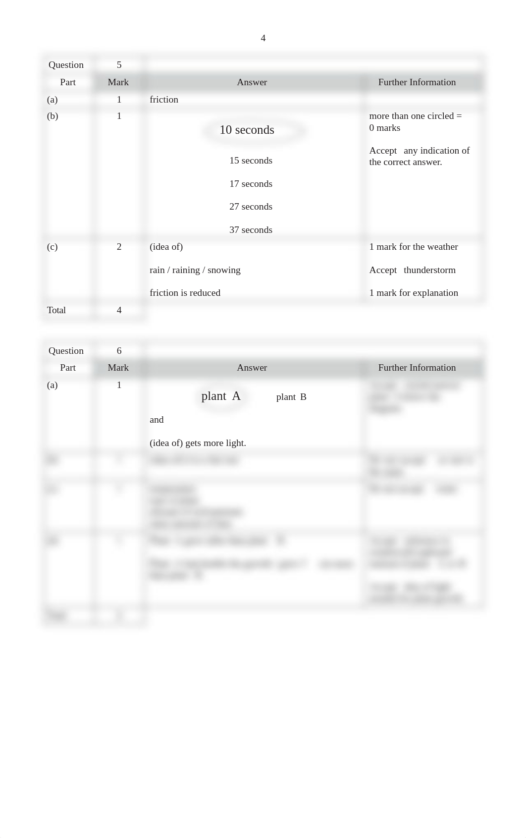 Science_Stage_3_2014_MS_tcm142-371869 (1).pdf_d9cwpam3hx8_page4