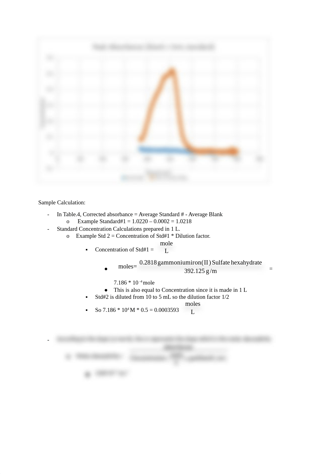 Concentration+of+Fe+in+Vitamin+Tablet+final (1).docx_d9cy5fcosga_page5