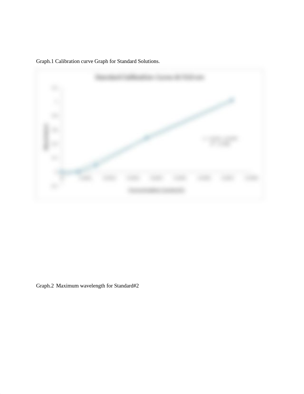 Concentration+of+Fe+in+Vitamin+Tablet+final (1).docx_d9cy5fcosga_page4