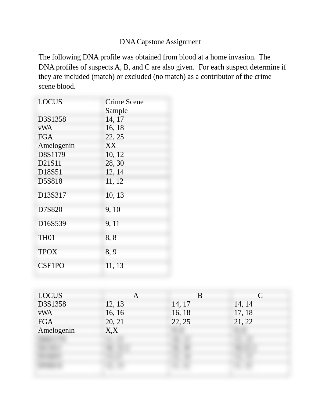 DNA Capstone Assignment.doc_d9d0ihx9yk3_page1