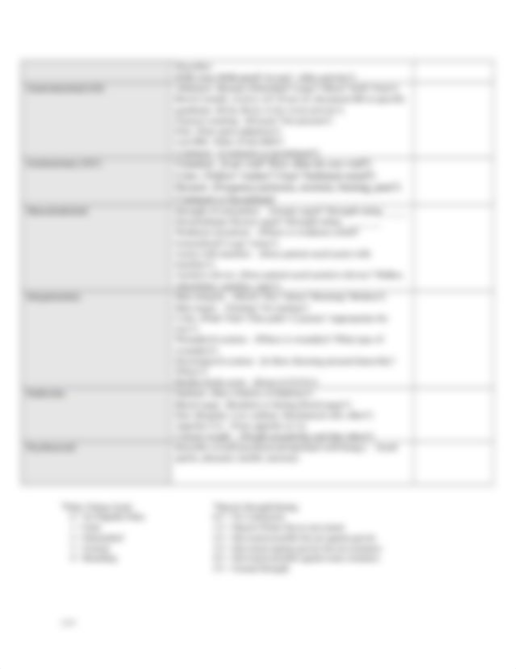 Health Assessment Head to Toe Documentation Test Out.docx_d9d1203nlof_page2