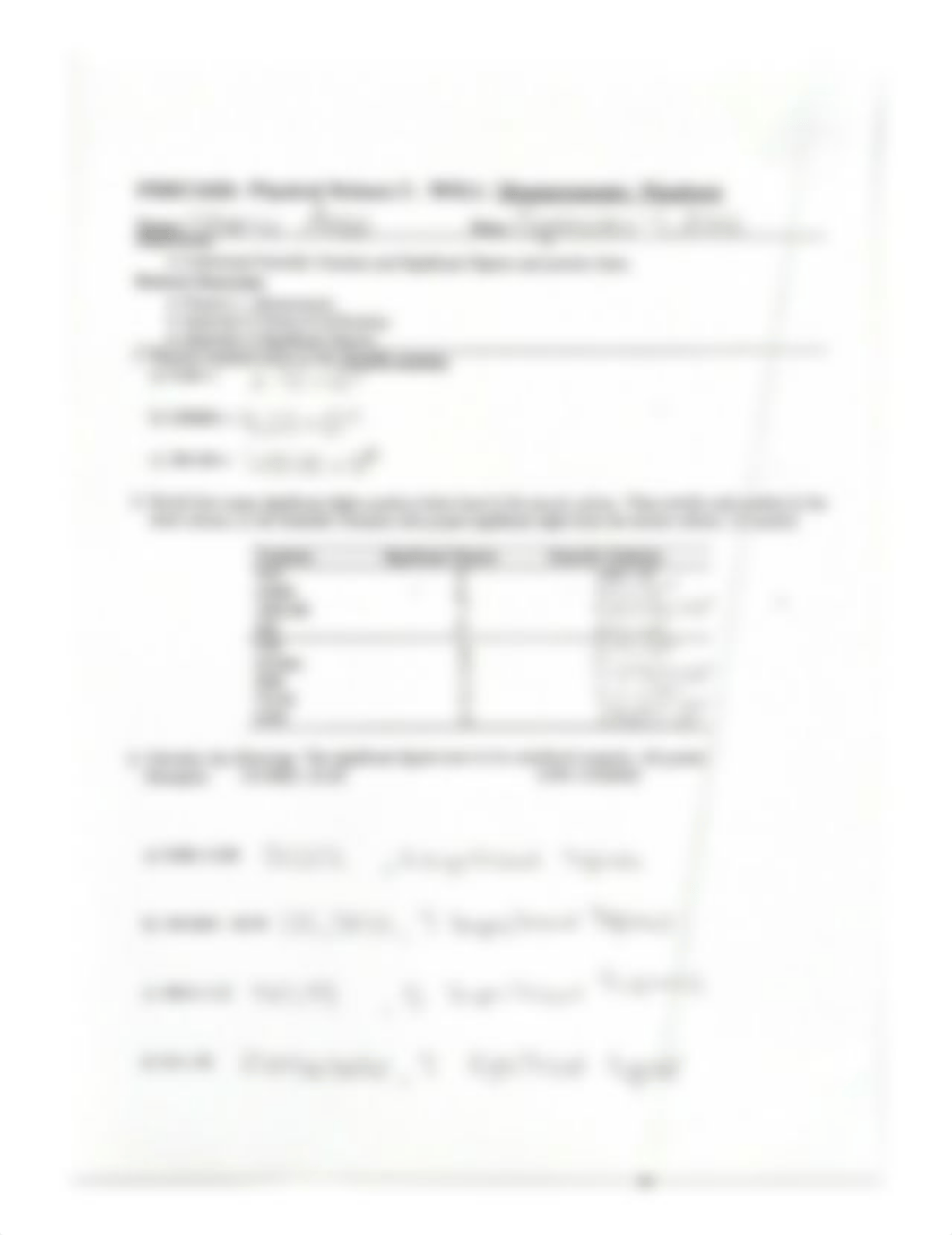 PHSC1023 Physical Science I - WS11 Measurements Numbers.pdf_d9d4jukkdrp_page1