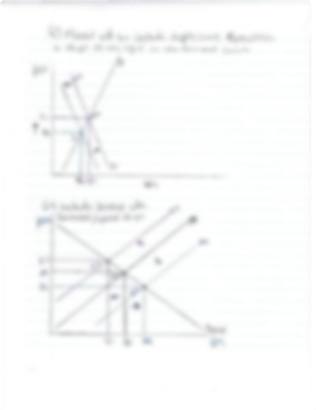 BUS 301 Problem set 3 graphs_d9d4qwr7kfn_page2