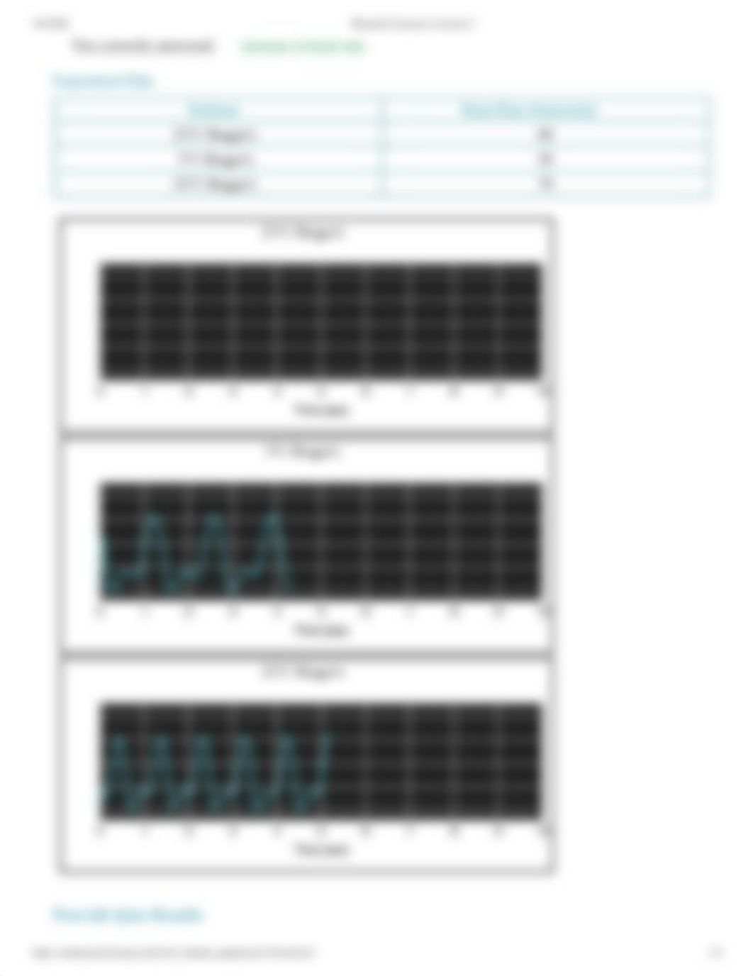 PhysioEx Exercise 6 Activity 3.pdf_d9d6c9sb2fc_page2