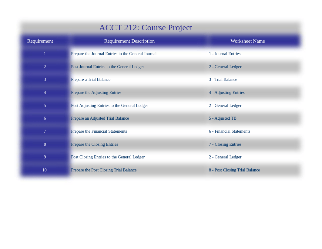 Revised__ACCT212_Course_Project_Template_5.18 (1).xlsx_d9daa7zscz9_page1