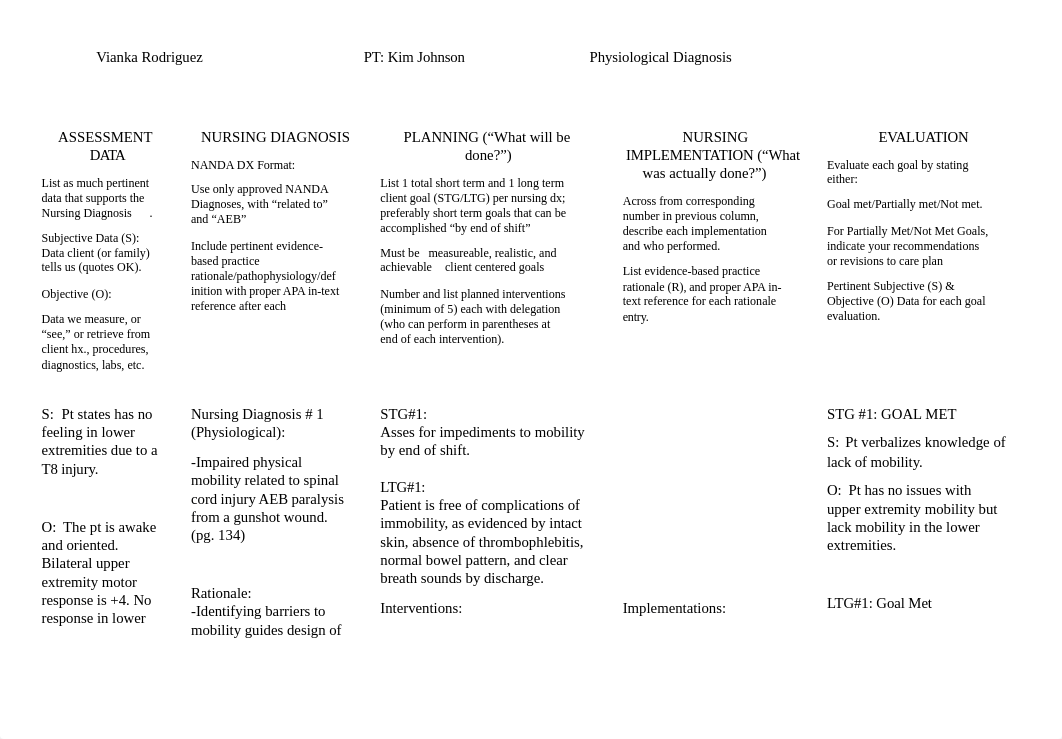 Case Study Kim .docx_d9dbu1pwv3e_page1