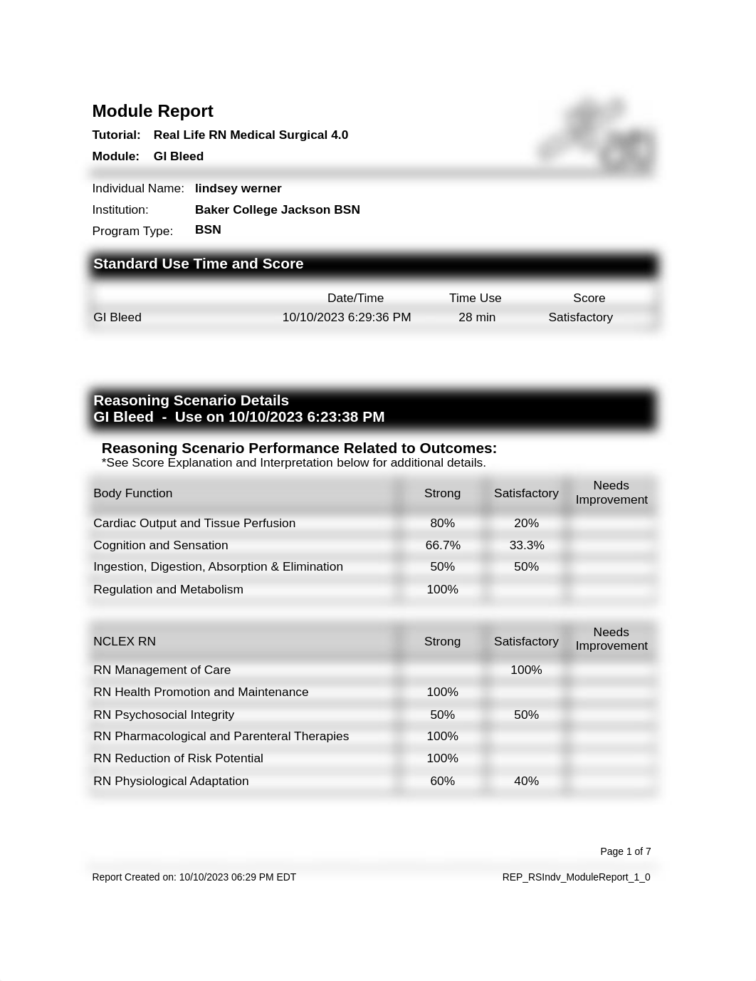 Real Life RN Medical Surgical 4.0 GI Bleed.pdf_d9dcrxyx1if_page1