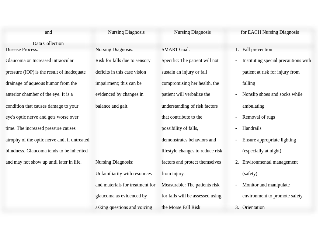 NUR2356_Module 07 Assignment_1220.docx_d9dcz5ue1tm_page2