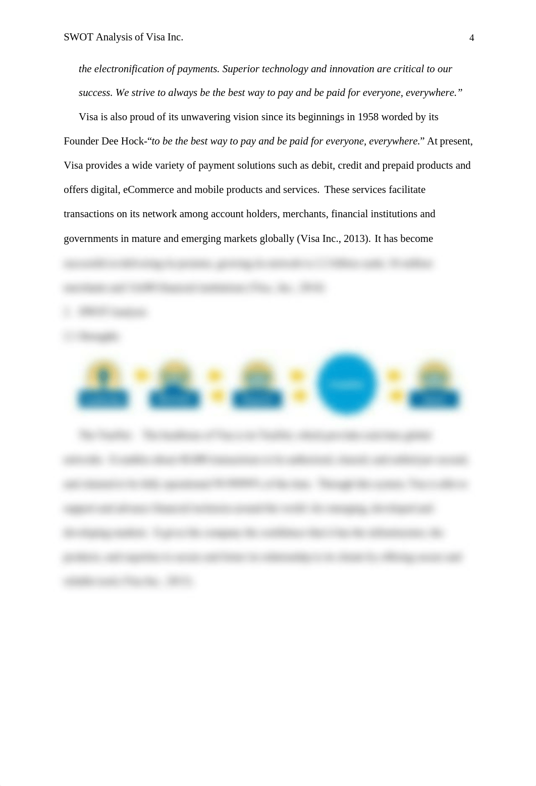 SWOT Analysis of Visa.docx_d9dg8l549m8_page4